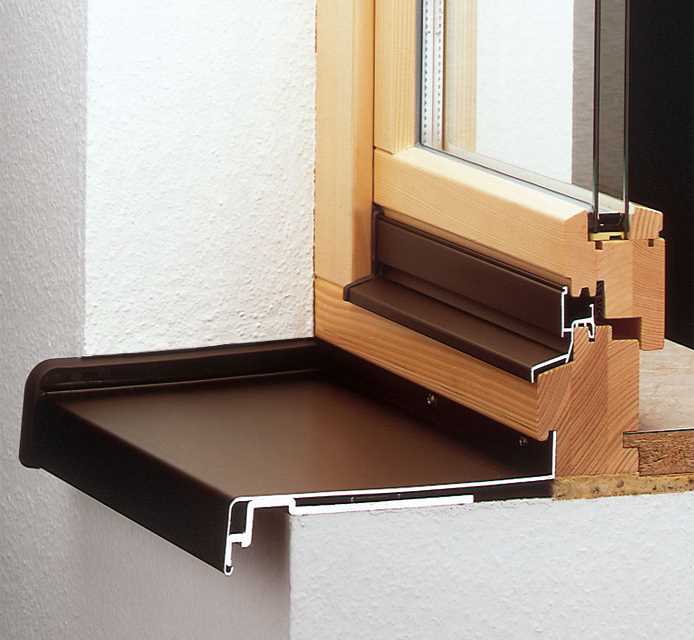 Искусство правильной установки деревянных окон: шаг за шагом