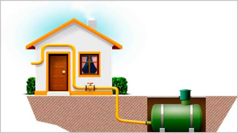 Газоснабжение дома: безопасность и эффективность