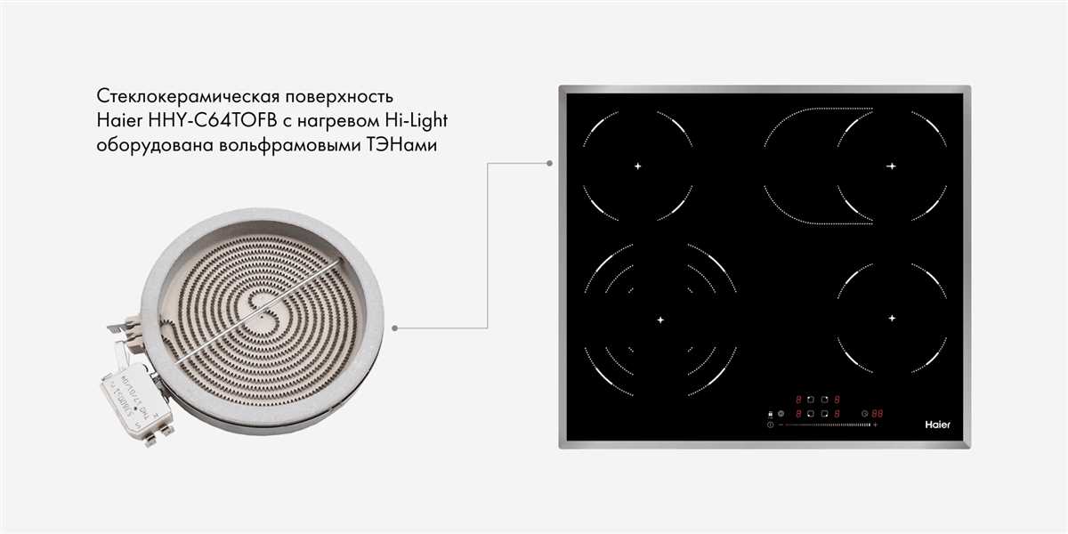 Преимущества газовой плиты перед индукционной